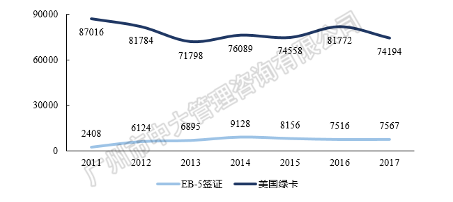 中大咨询:中国区域人才政策研究报告(2018年简版) 中大咨询:中国区域人才政策研究报告(2018年简版)