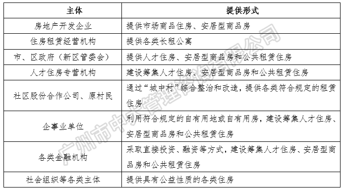中大咨询:粤港澳大湾区人才政策研究报告(2018简版) 中大咨询:粤港澳大湾区人才政策研究报告(2018简版)
